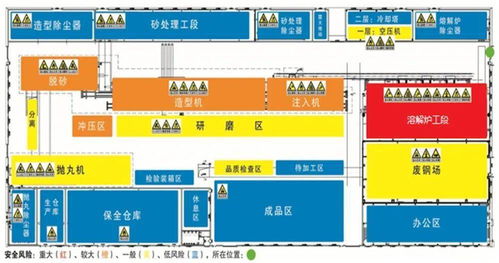 蕭山區(qū)“三步走”戰(zhàn)略 以廣金業(yè)務(wù)管理系統(tǒng)為抓手，推進(jìn)企業(yè)安全風(fēng)險(xiǎn)管控體系建設(shè)